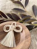 価格を見直しました